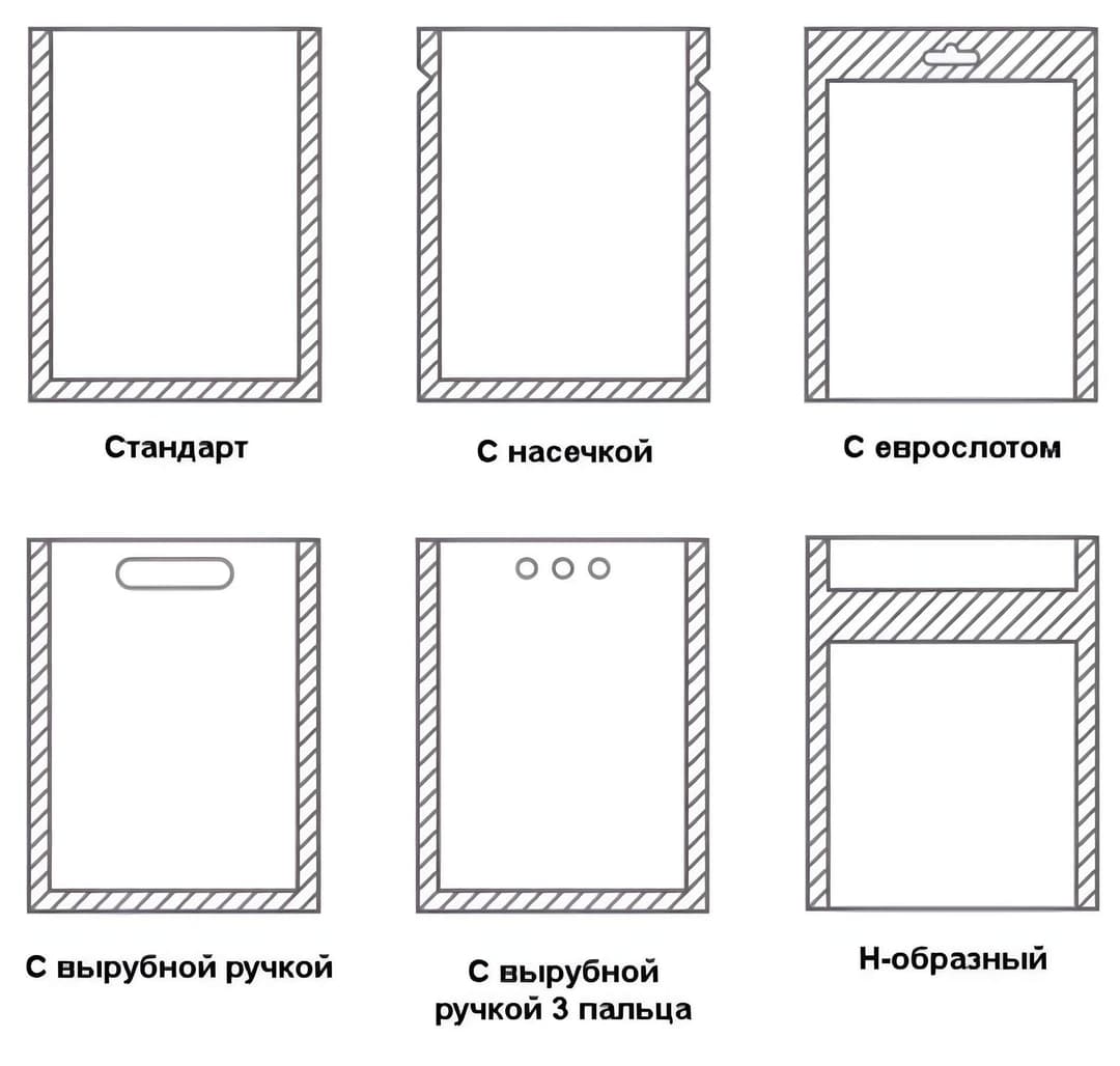 <h3>Конфигурация пакетов</h3>