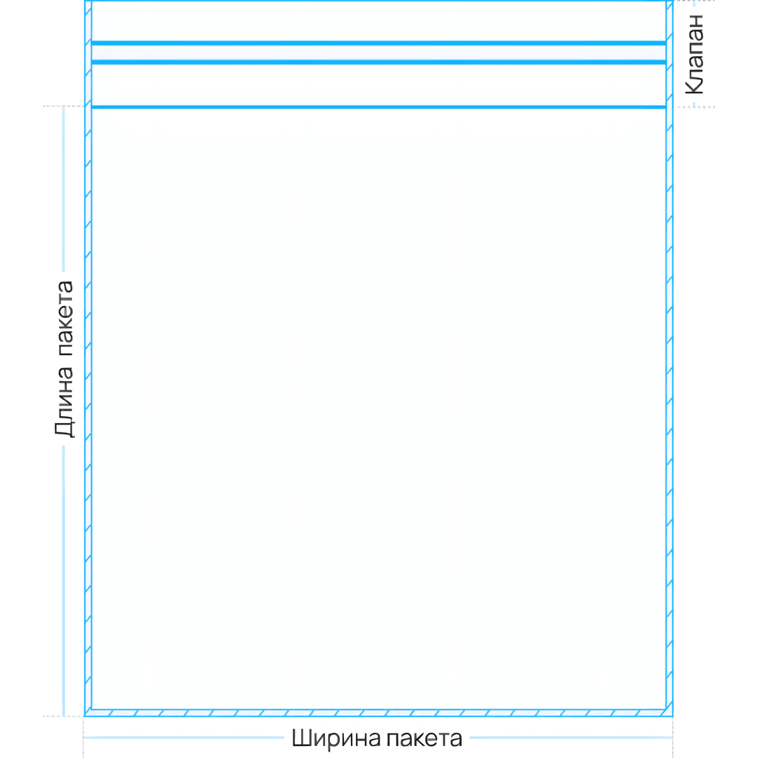 <p>Характеристики индивидуальных заказов</p>